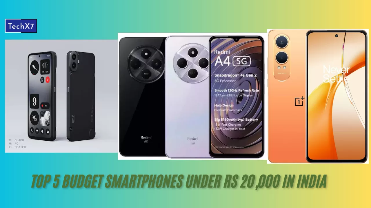 Top 5 Budget smartphones under Rs 20,000 in India